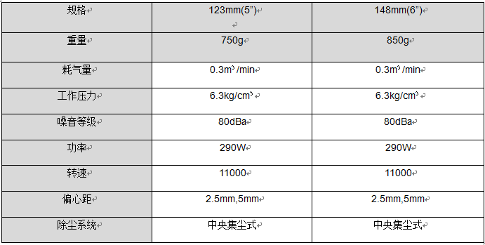 圓磨機中文參數.png